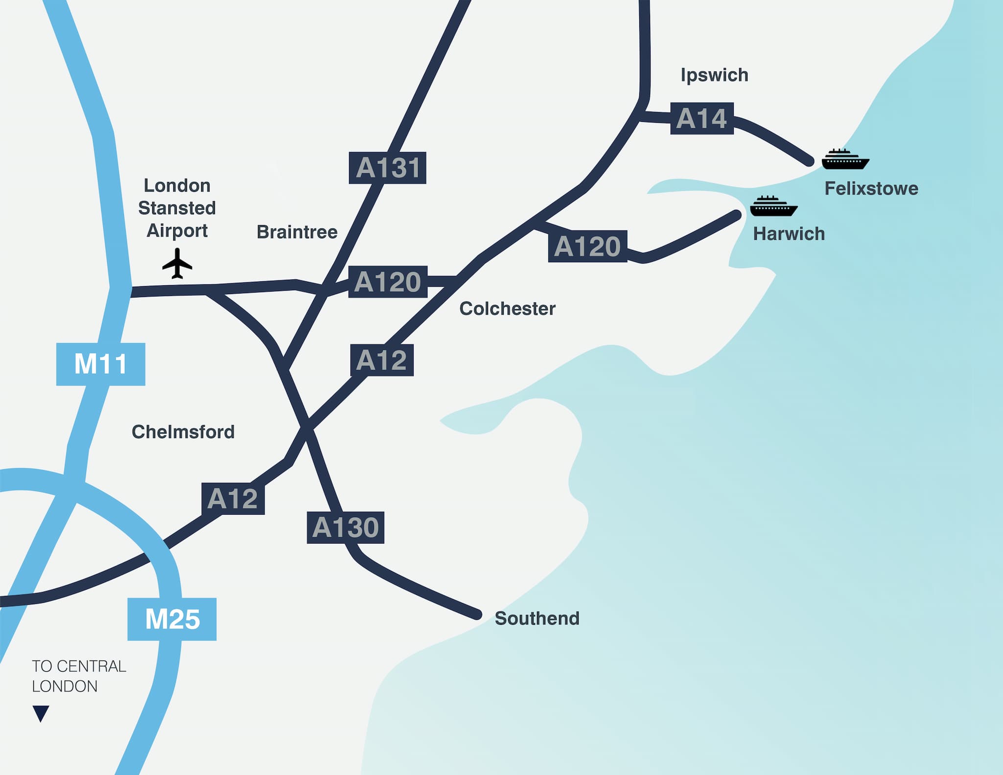 map of connections to Braintree 